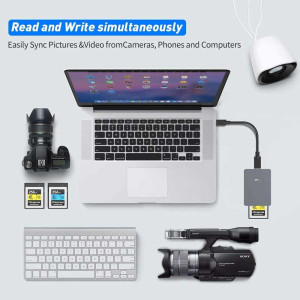 CFexpress картридер – USB (Type C) перехідник для CF-express карт пам'яті - 1 