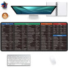 Килимок для клавіатури та миші з підказками гарячих клавіш (shortcut keys)
